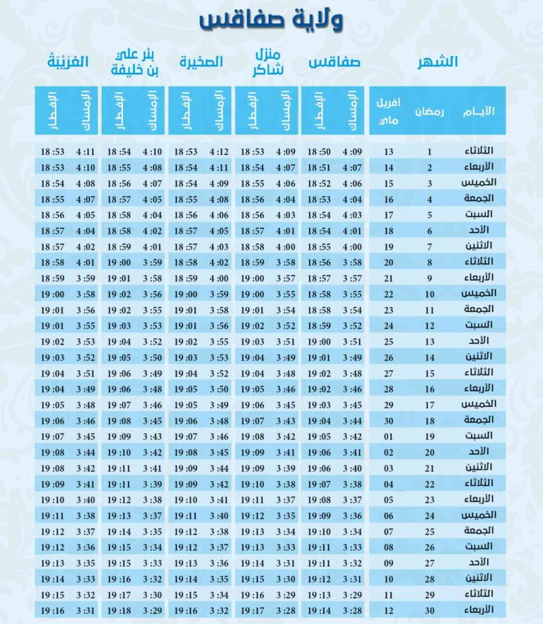 امساكيه رمضان 2021